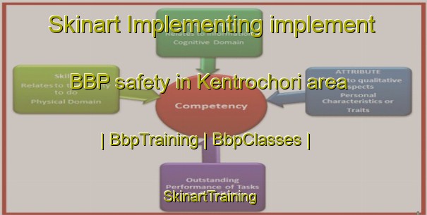 Skinart Implementing implement BBP safety in Kentrochori area | BbpTraining | BbpClasses | SkinartTraining-Greece